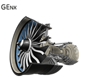 Genx GE Turbine Engine Fan Blades Turbocharger